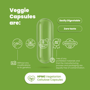 Veggie Capsules - Buy Empty Capsules