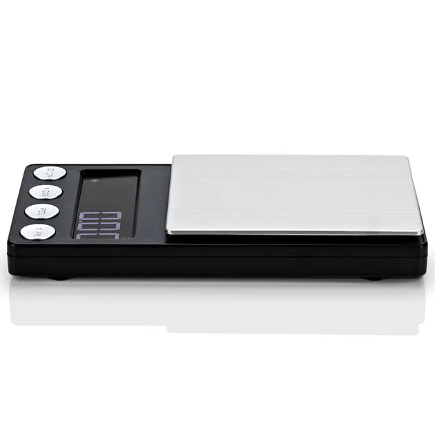 Micro Scales
