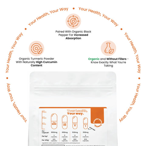 Organic Turmeric Powder + Black Pepper