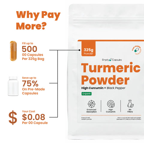 Turmeric Capsule Making Kit