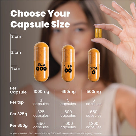 Turmeric Capsule Making Kit